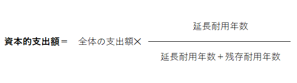 資本的支出額